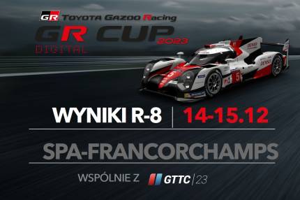 Wyniki 8. rundy TOYOTA GR CUP DIGITAL 2023 na Circuit de Spa-Francorchamps